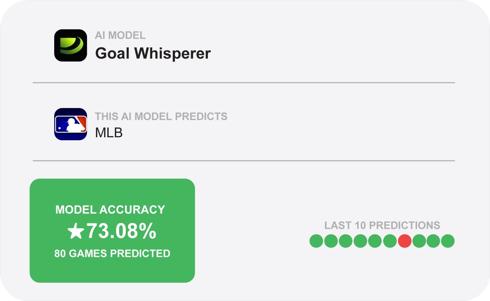 Momentum Core NFL
